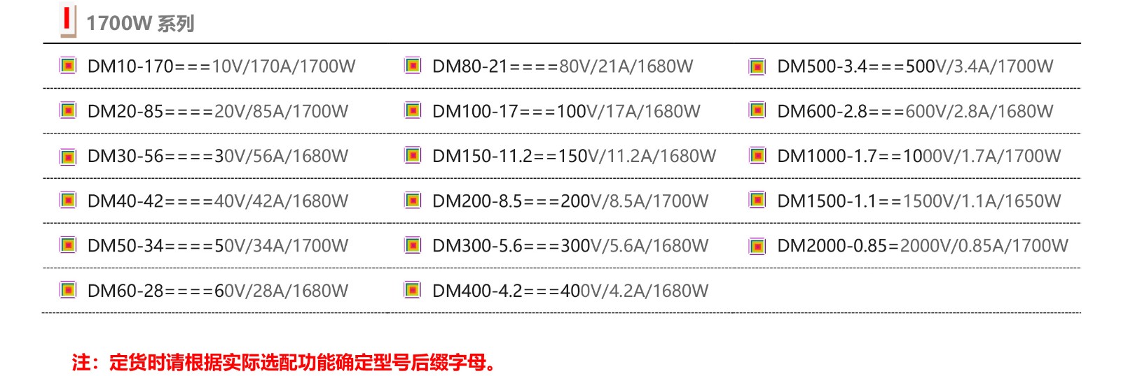 DM系列高精度可編程直流電源（1U半寬1700W以?xún)?nèi)）-6.jpg